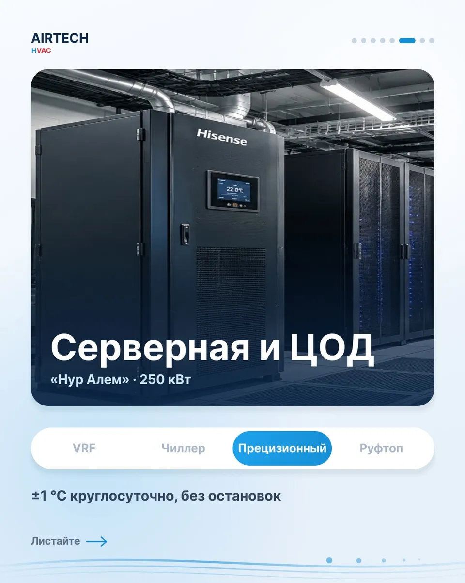 🏢 Какую систему кондиционирования выбрать для вашего объекта?