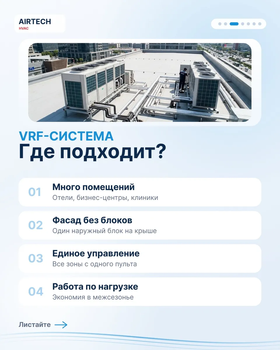 ❄️ **VRF или десятки сплит систем? Какое решение выгоднее для вашего объекта?**