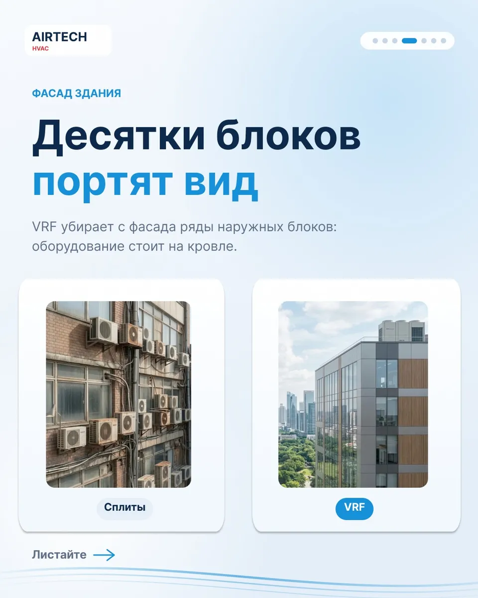 ❄️ **VRF или десятки сплит систем? Какое решение выгоднее для вашего объекта?**