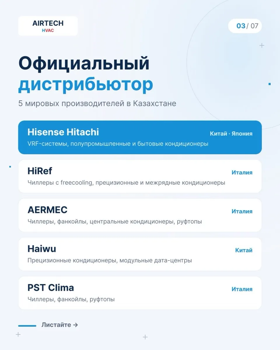 Давайте знакомиться 👋