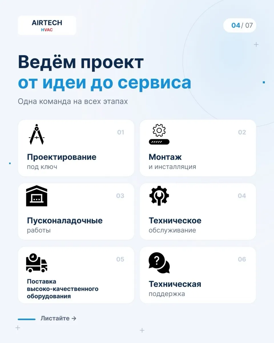 Давайте знакомиться 👋