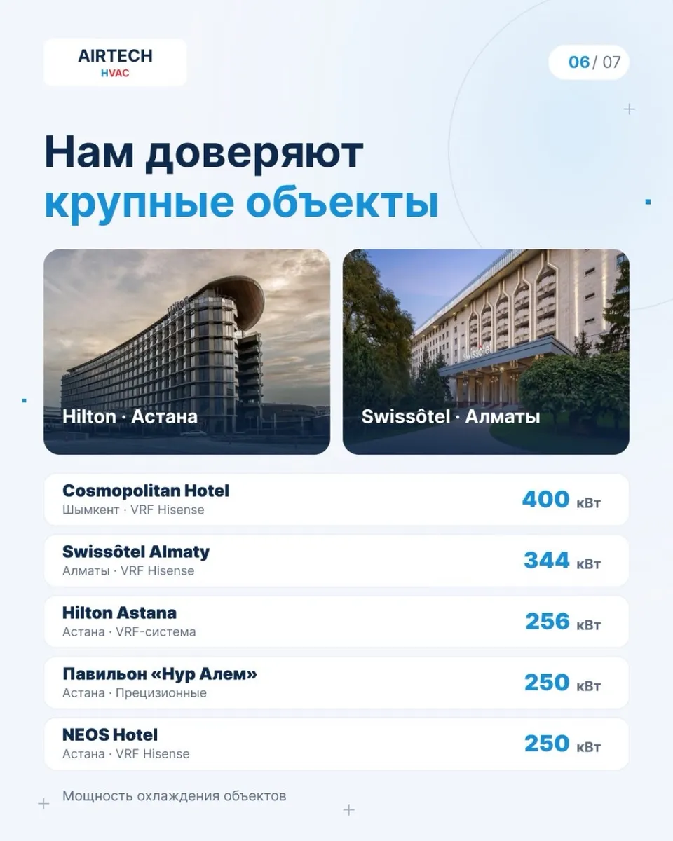 Давайте знакомиться 👋